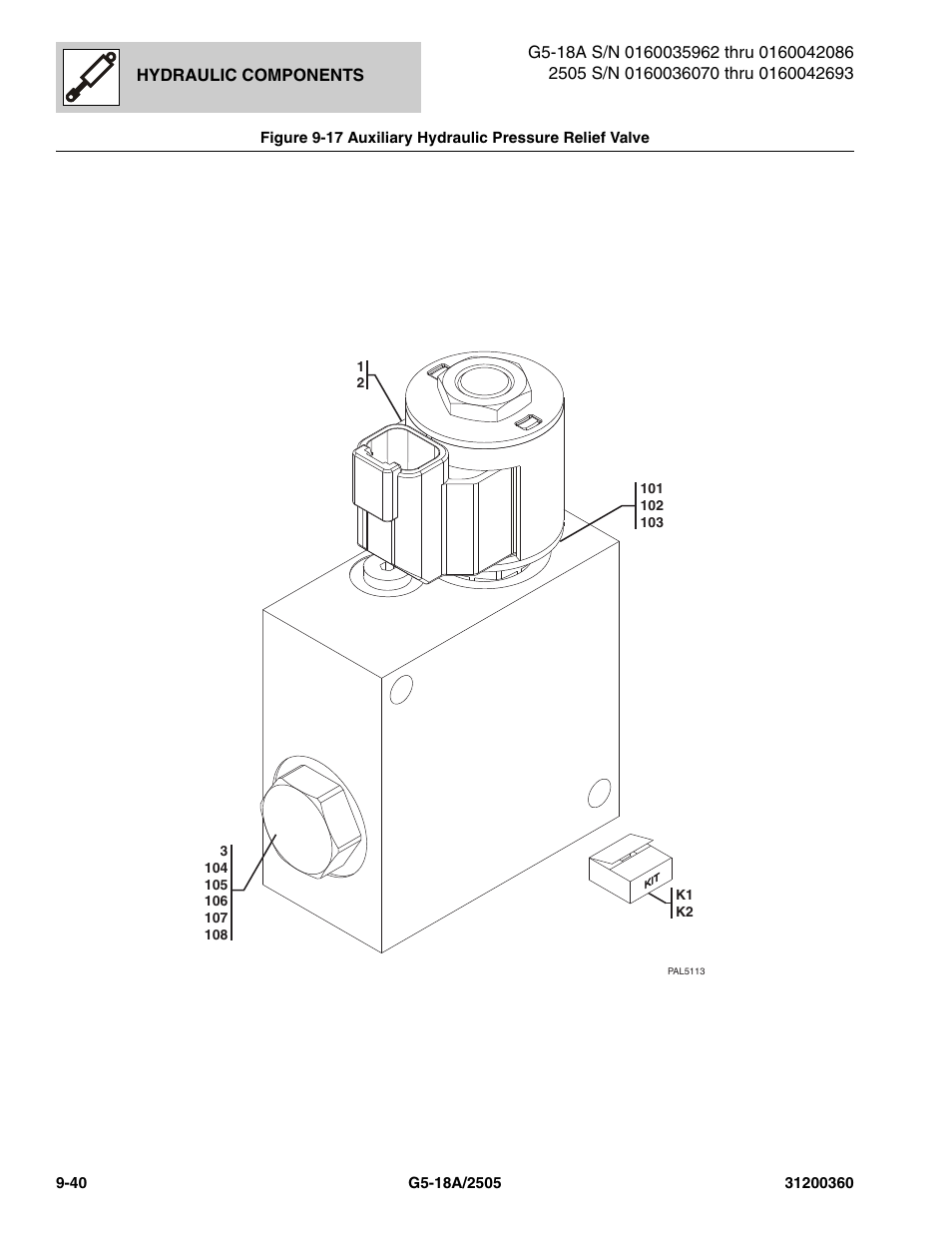 Auxiliary hydraulic pressure relief valve -40, Ve, (see figure 9-17 for details) | JLG 2505 Parts Manual User Manual | Page 242 / 332