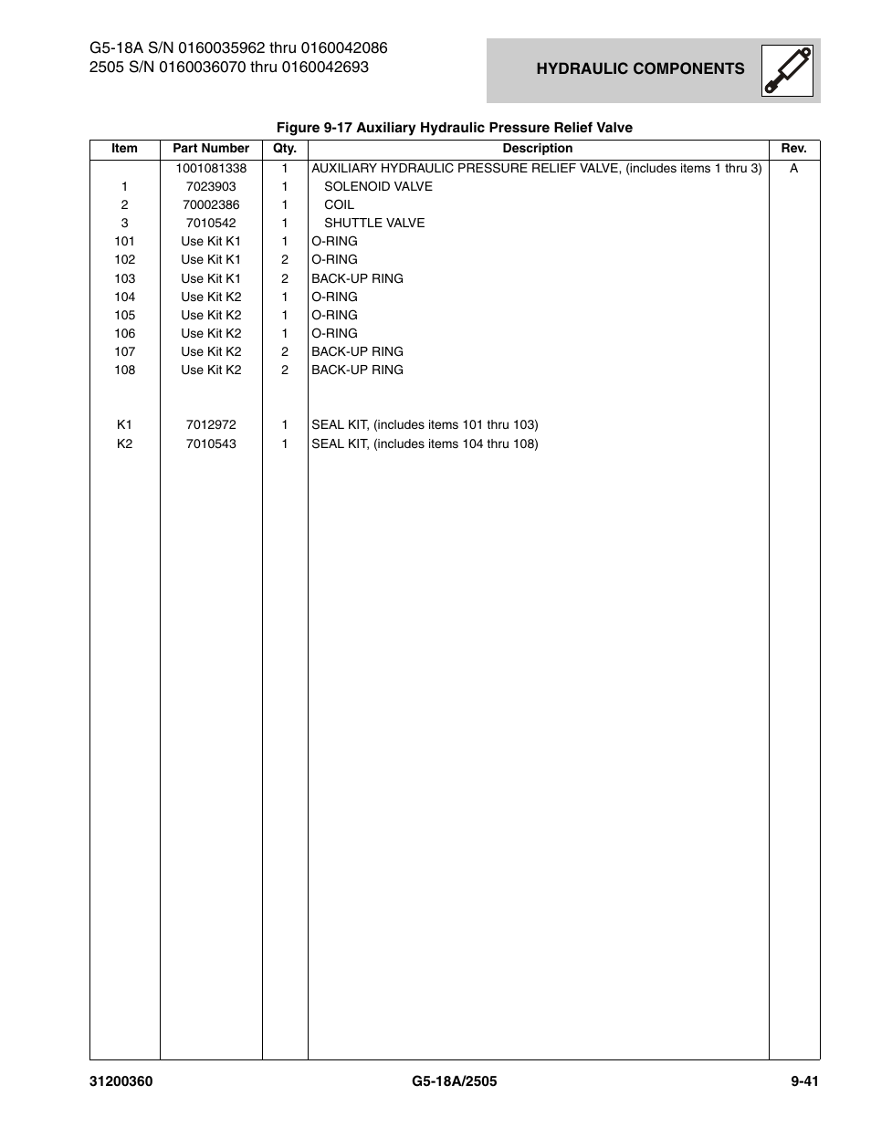 JLG 2505 Parts Manual User Manual | Page 243 / 332