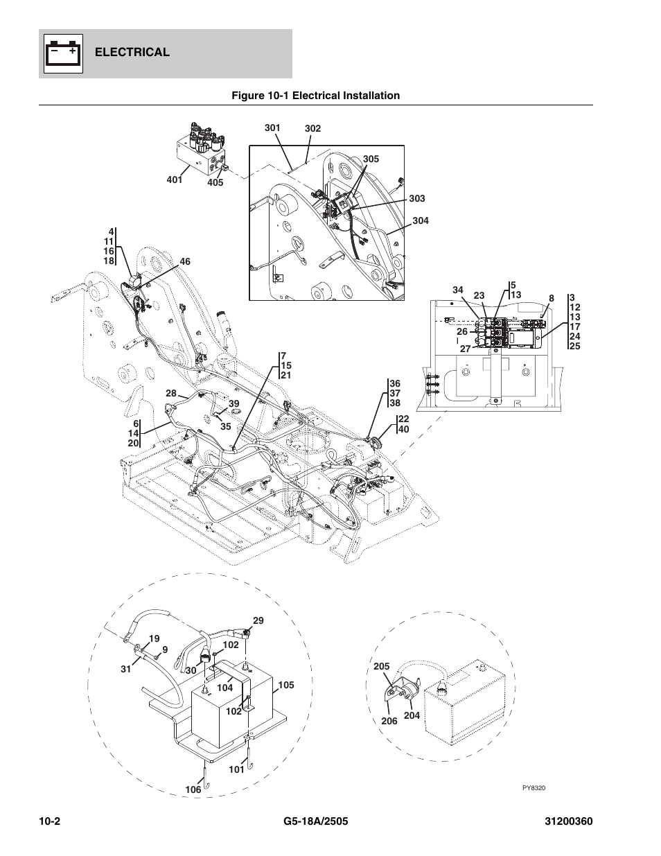 Figure 10-1 electrical installation, Electrical installation -2 | JLG 2505 Parts Manual User Manual | Page 246 / 332