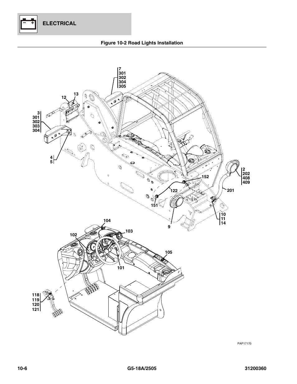 Figure 10-2 road lights installation, Road lights installation -6 | JLG 2505 Parts Manual User Manual | Page 250 / 332
