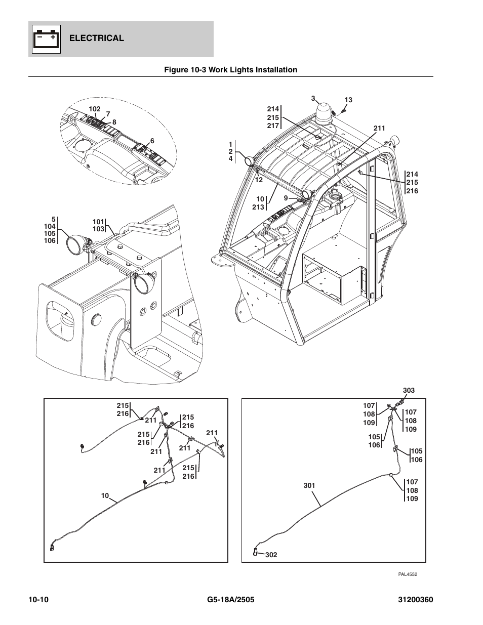 Figure 10-3 work lights installation, Work lights installation -10 | JLG 2505 Parts Manual User Manual | Page 254 / 332