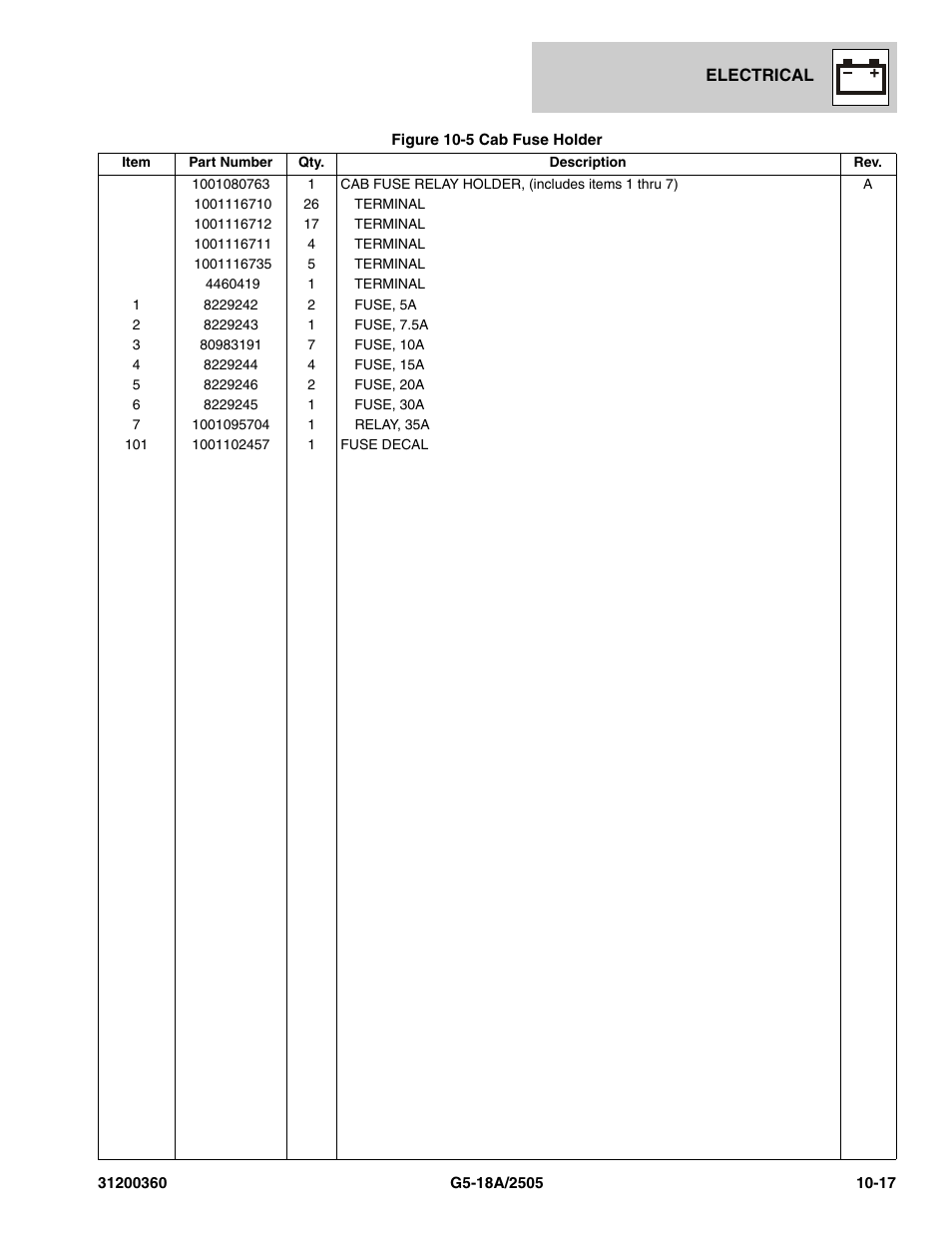 JLG 2505 Parts Manual User Manual | Page 261 / 332