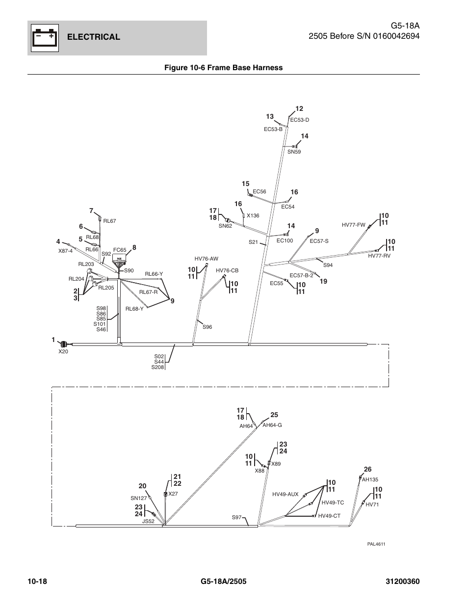 Figure 10-6 frame base harness, Frame base harness -18, Electrical | JLG 2505 Parts Manual User Manual | Page 262 / 332