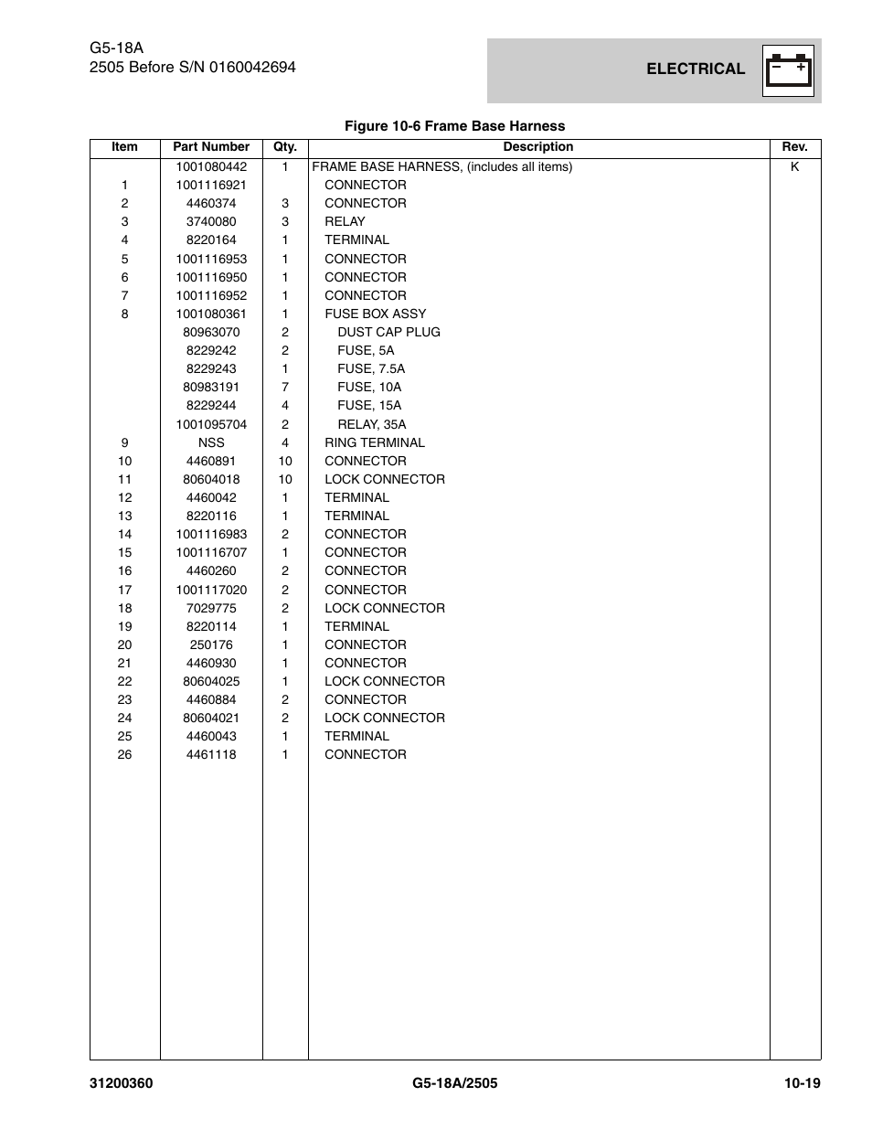 JLG 2505 Parts Manual User Manual | Page 263 / 332