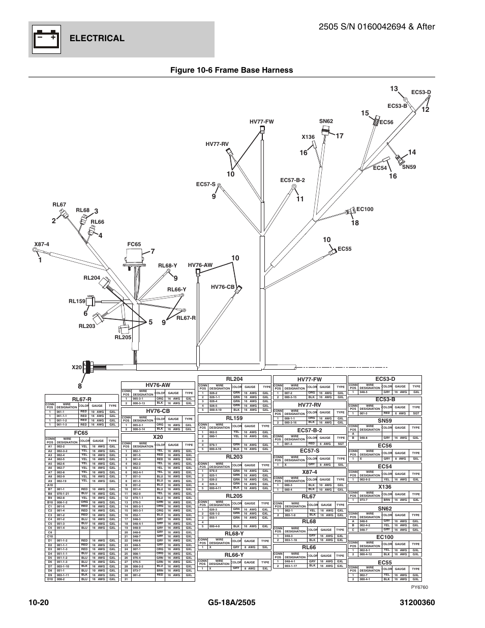 Electrical, Ec53-d, Ec53-b | Sn59, Ec56, Ec54, X136, Sn62, Ec100, Ec55 | JLG 2505 Parts Manual User Manual | Page 264 / 332