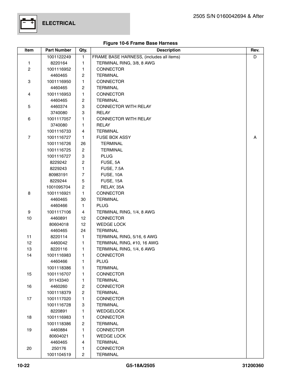 JLG 2505 Parts Manual User Manual | Page 266 / 332
