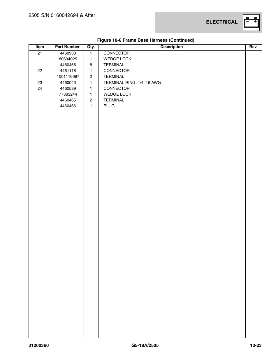 JLG 2505 Parts Manual User Manual | Page 267 / 332