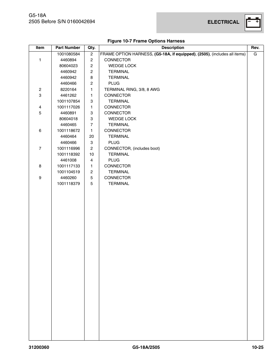 JLG 2505 Parts Manual User Manual | Page 269 / 332