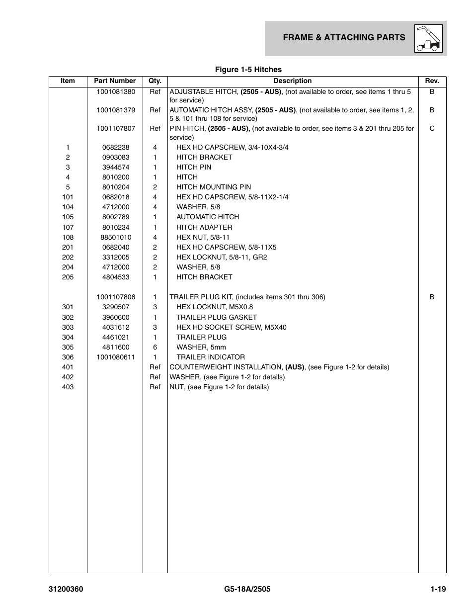 JLG 2505 Parts Manual User Manual | Page 27 / 332