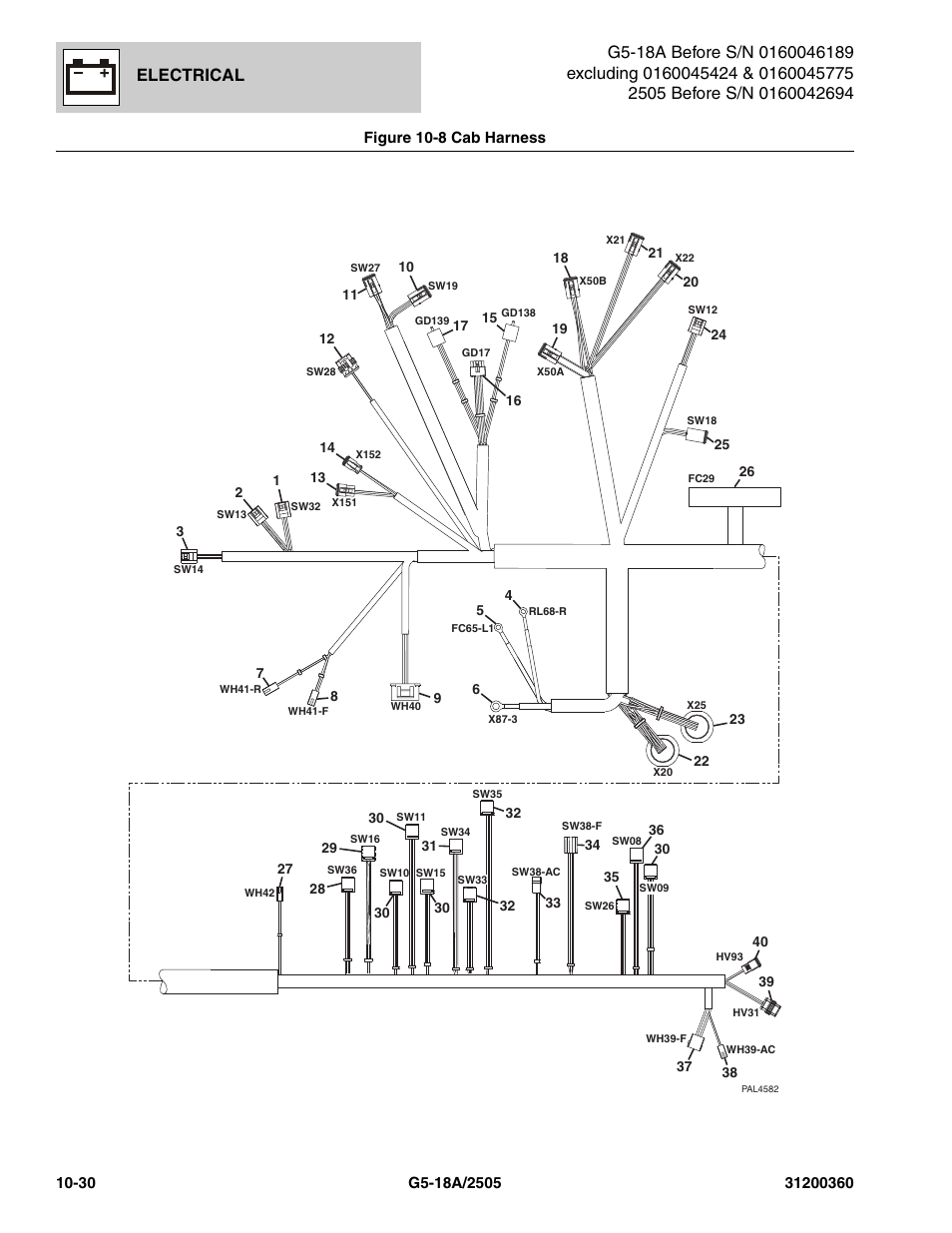 Figure 10-8 cab harness, Cab harness -30, Ab harness, (see figure 10-8 for details) | Electrical | JLG 2505 Parts Manual User Manual | Page 274 / 332