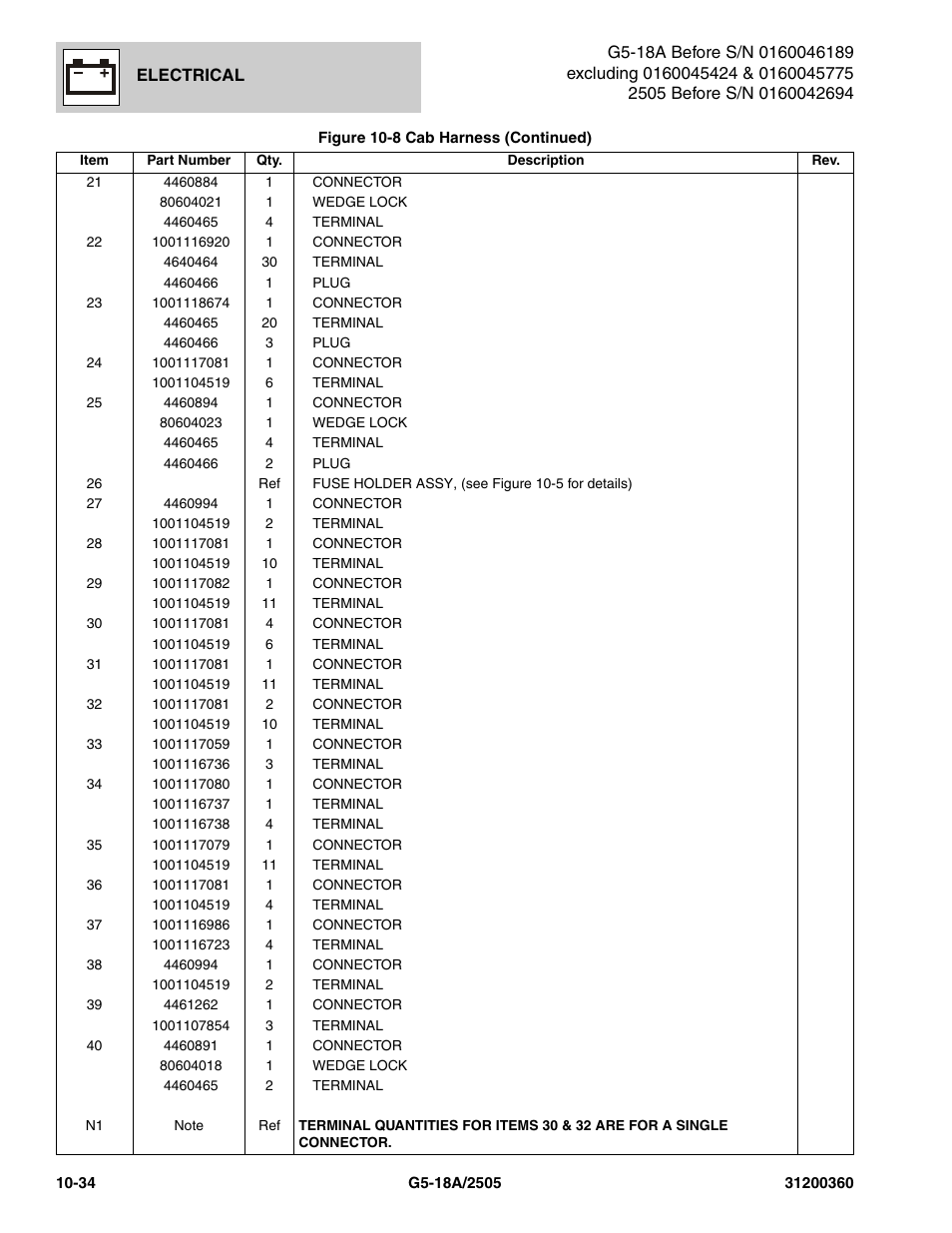 JLG 2505 Parts Manual User Manual | Page 278 / 332