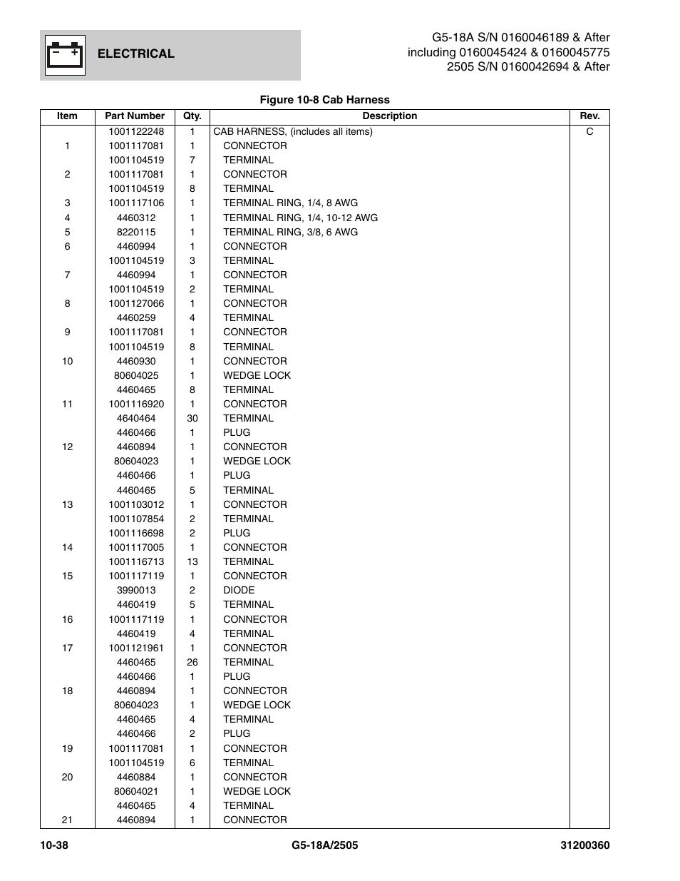 JLG 2505 Parts Manual User Manual | Page 282 / 332