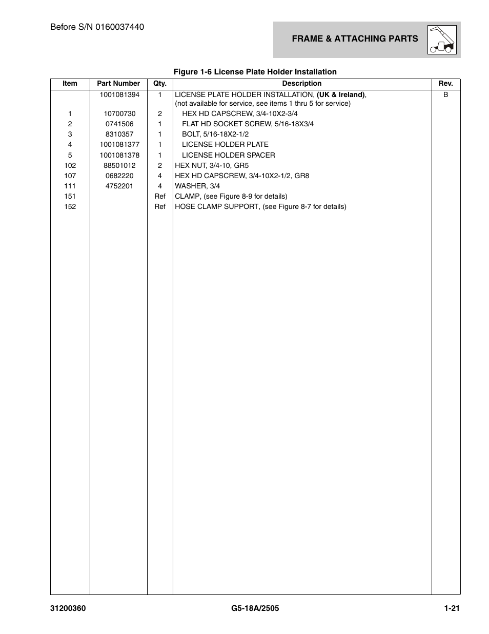 JLG 2505 Parts Manual User Manual | Page 29 / 332