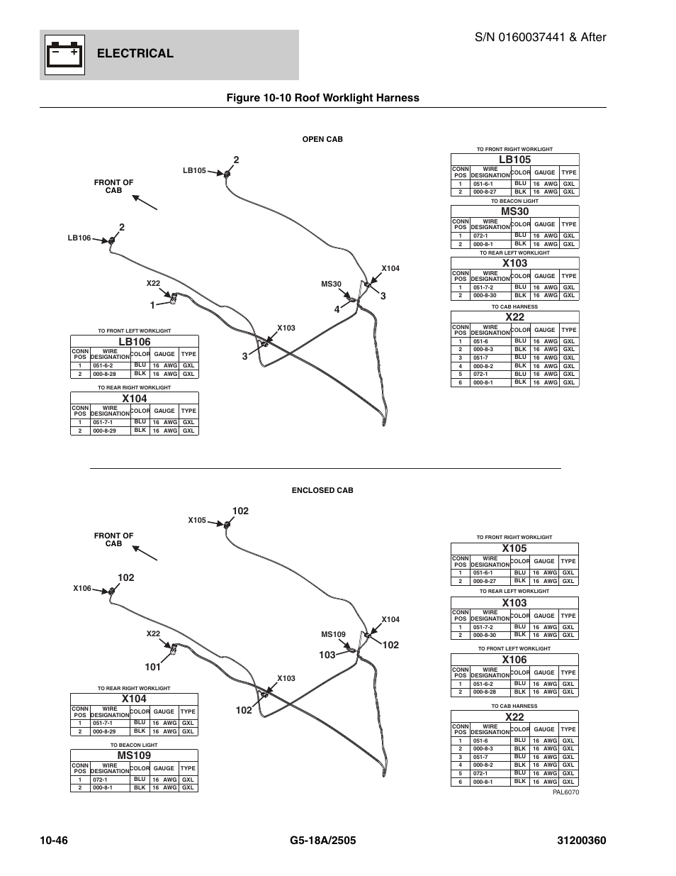 Electrical, Figure 10-10 roof worklight harness, X104 | Ms30, X103, Lb105, Lb106, X106, X105, Ms109 | JLG 2505 Parts Manual User Manual | Page 290 / 332