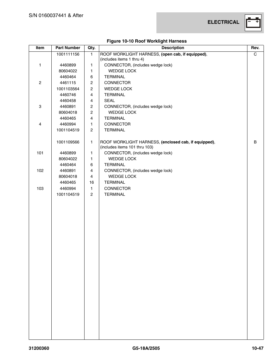 JLG 2505 Parts Manual User Manual | Page 291 / 332