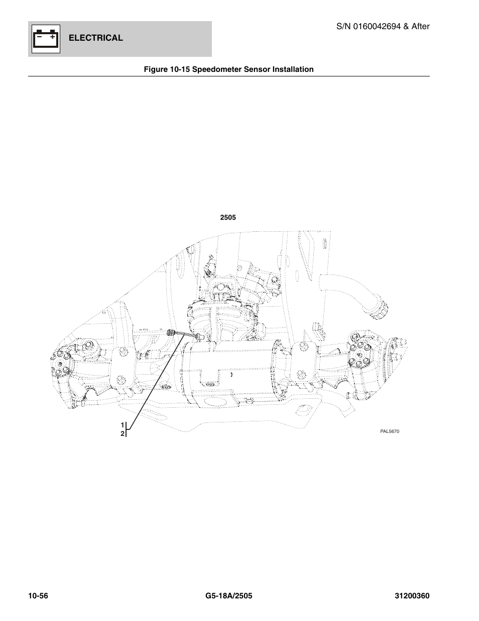 Figure 10-15 speedometer sensor installation, Speedometer sensor installation -56 | JLG 2505 Parts Manual User Manual | Page 300 / 332