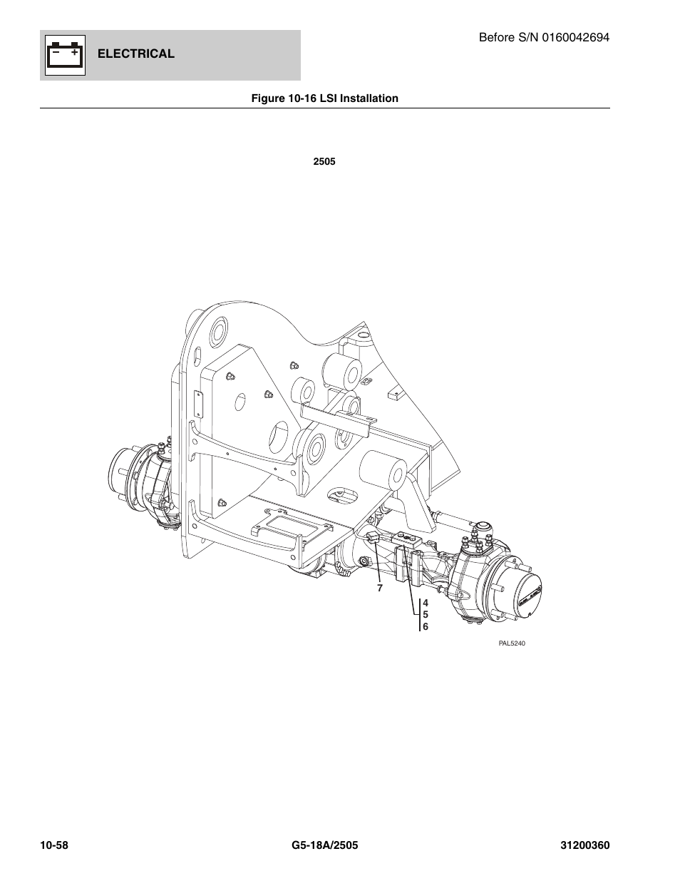 Figure 10-16 lsi installation, Lsi installation -58 | JLG 2505 Parts Manual User Manual | Page 302 / 332