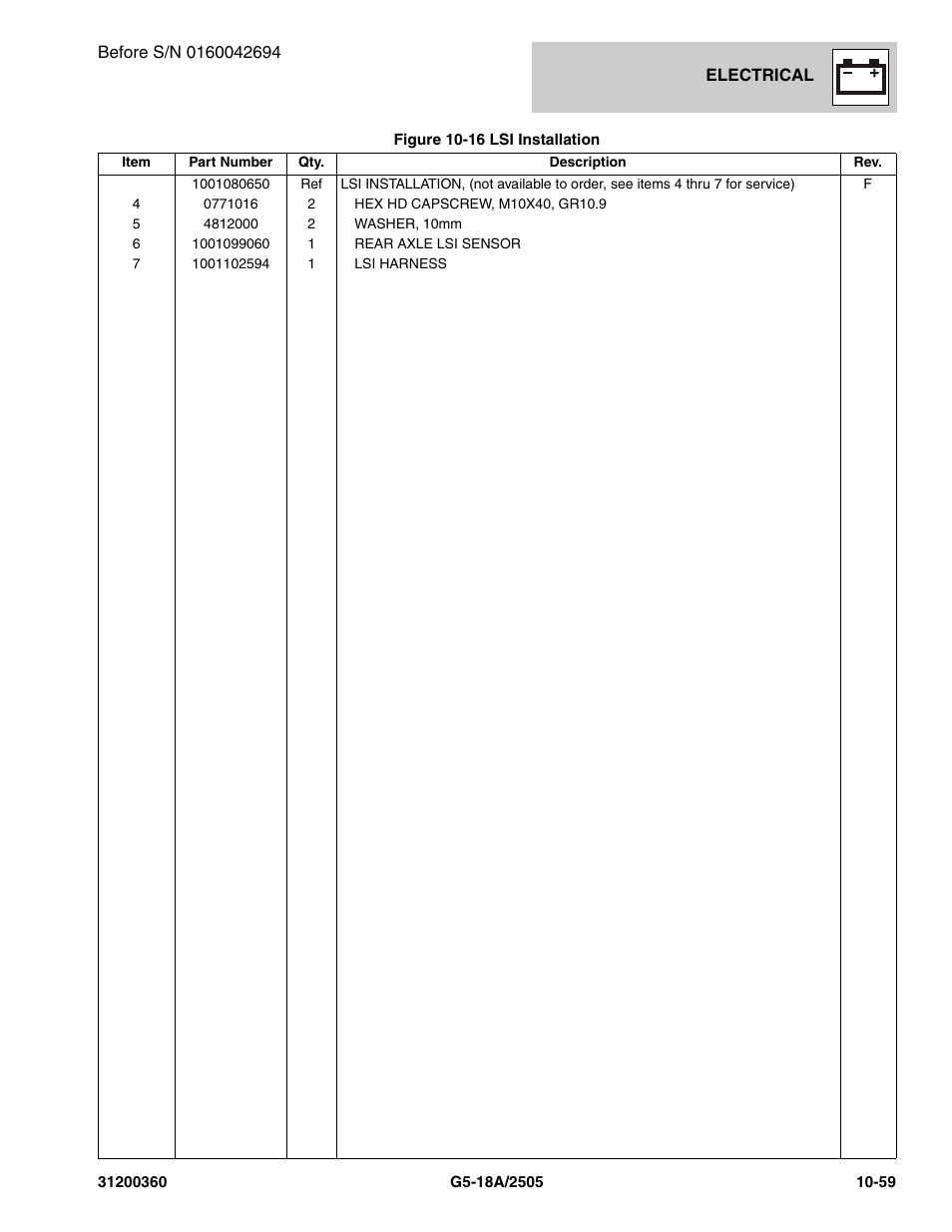 JLG 2505 Parts Manual User Manual | Page 303 / 332