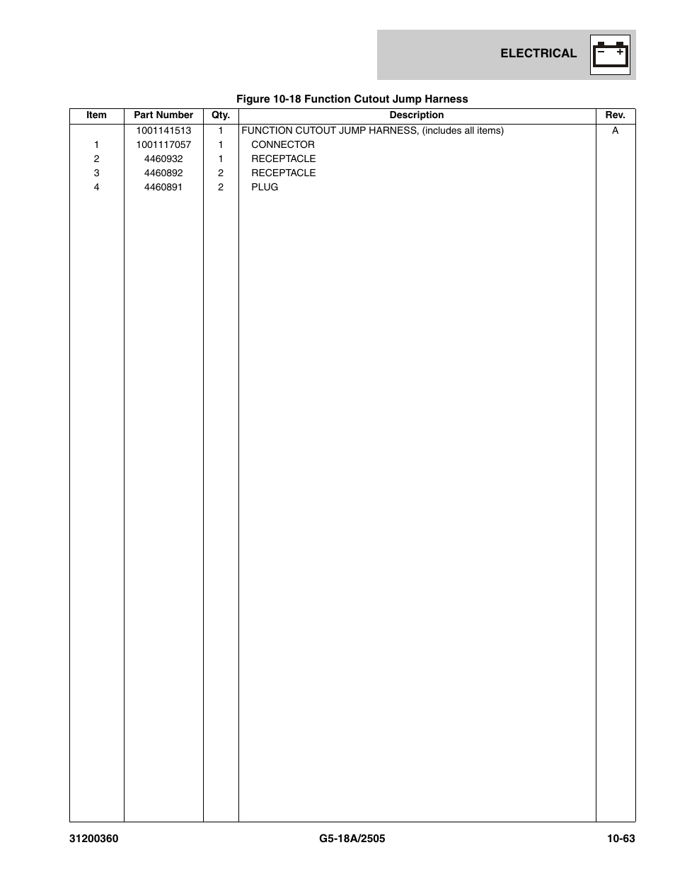 JLG 2505 Parts Manual User Manual | Page 307 / 332