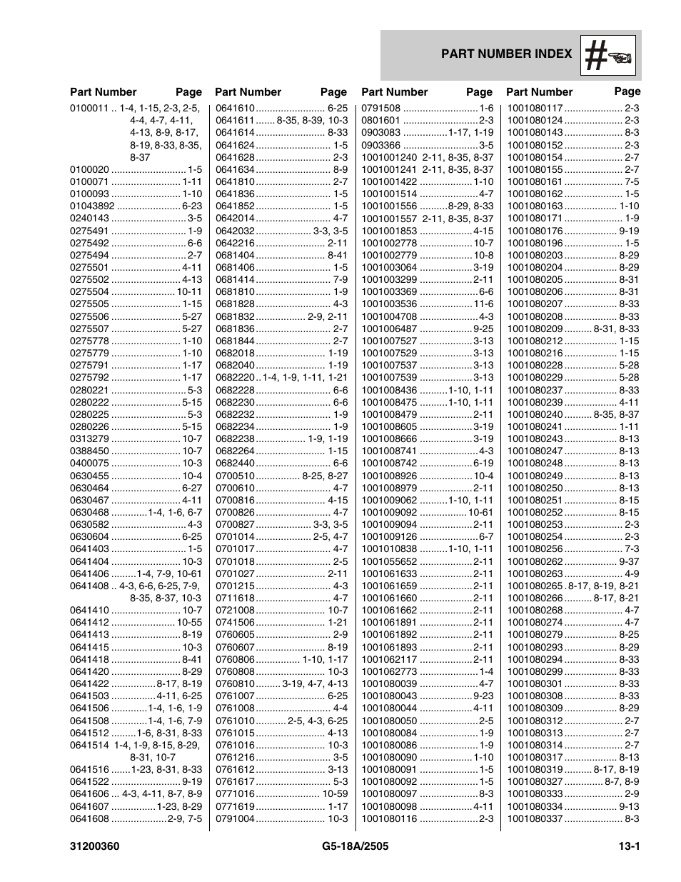 Part number index, Section 13 – part number index -1 | JLG 2505 Parts Manual User Manual | Page 321 / 332