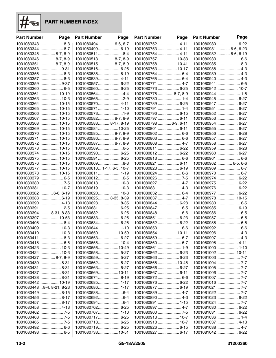JLG 2505 Parts Manual User Manual | Page 322 / 332