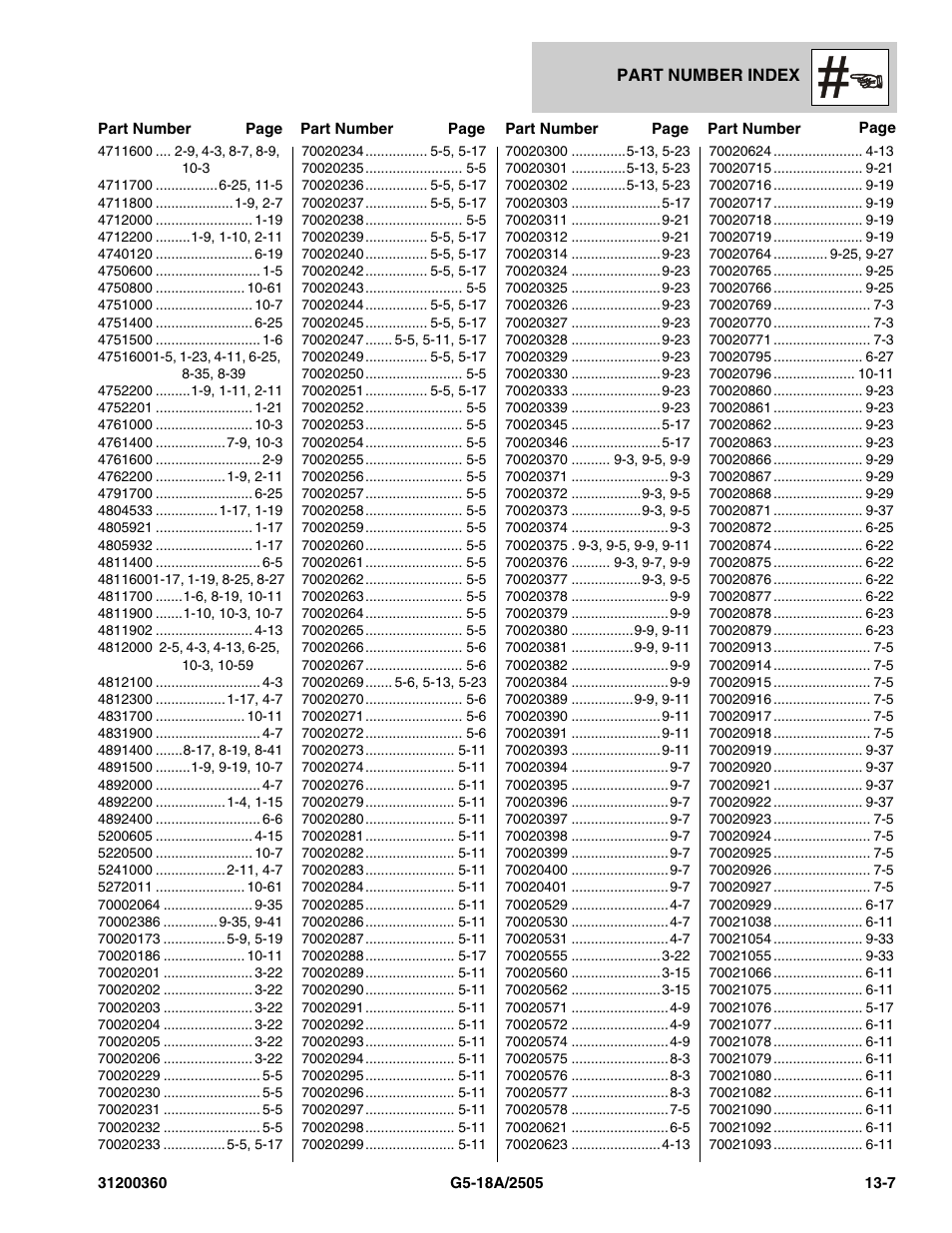 JLG 2505 Parts Manual User Manual | Page 327 / 332