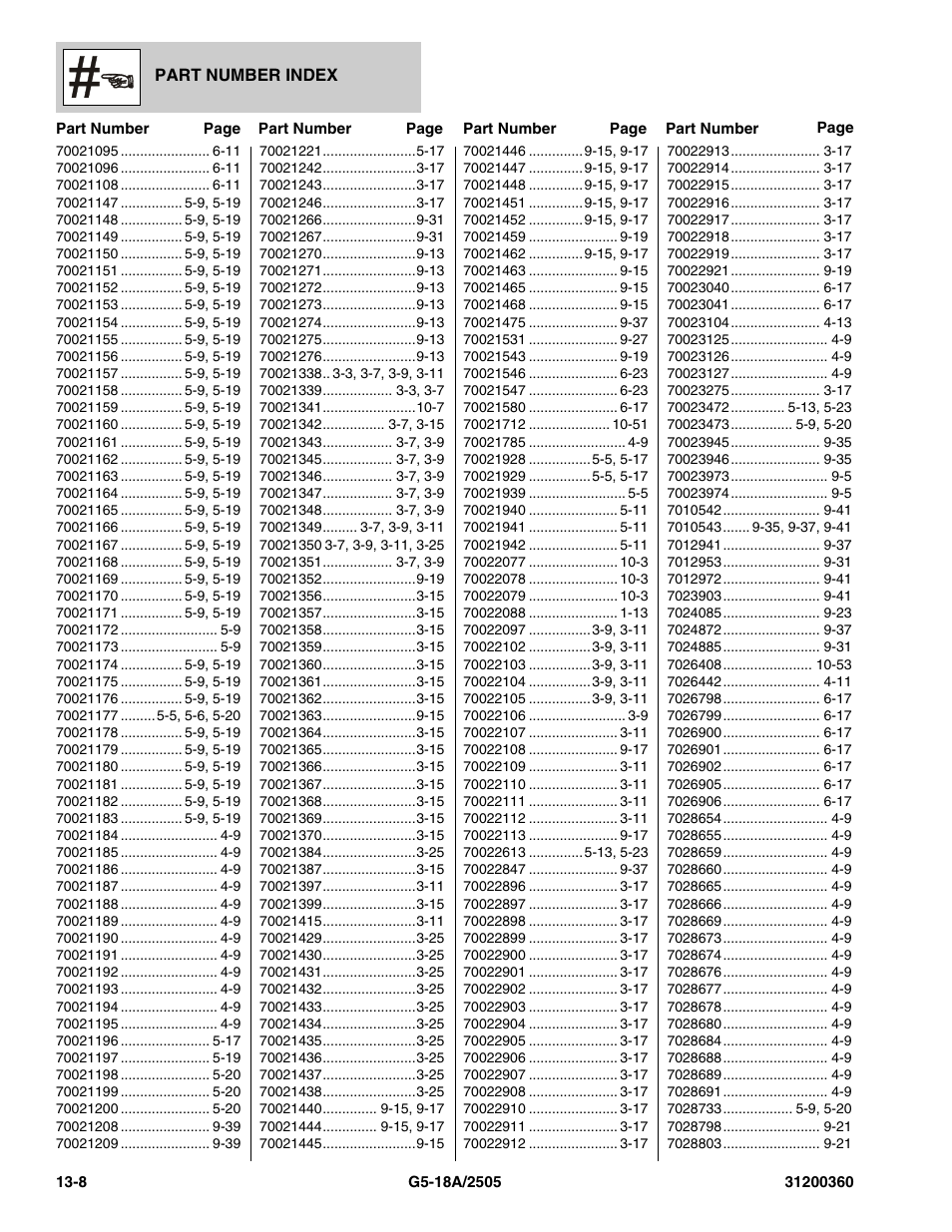 JLG 2505 Parts Manual User Manual | Page 328 / 332