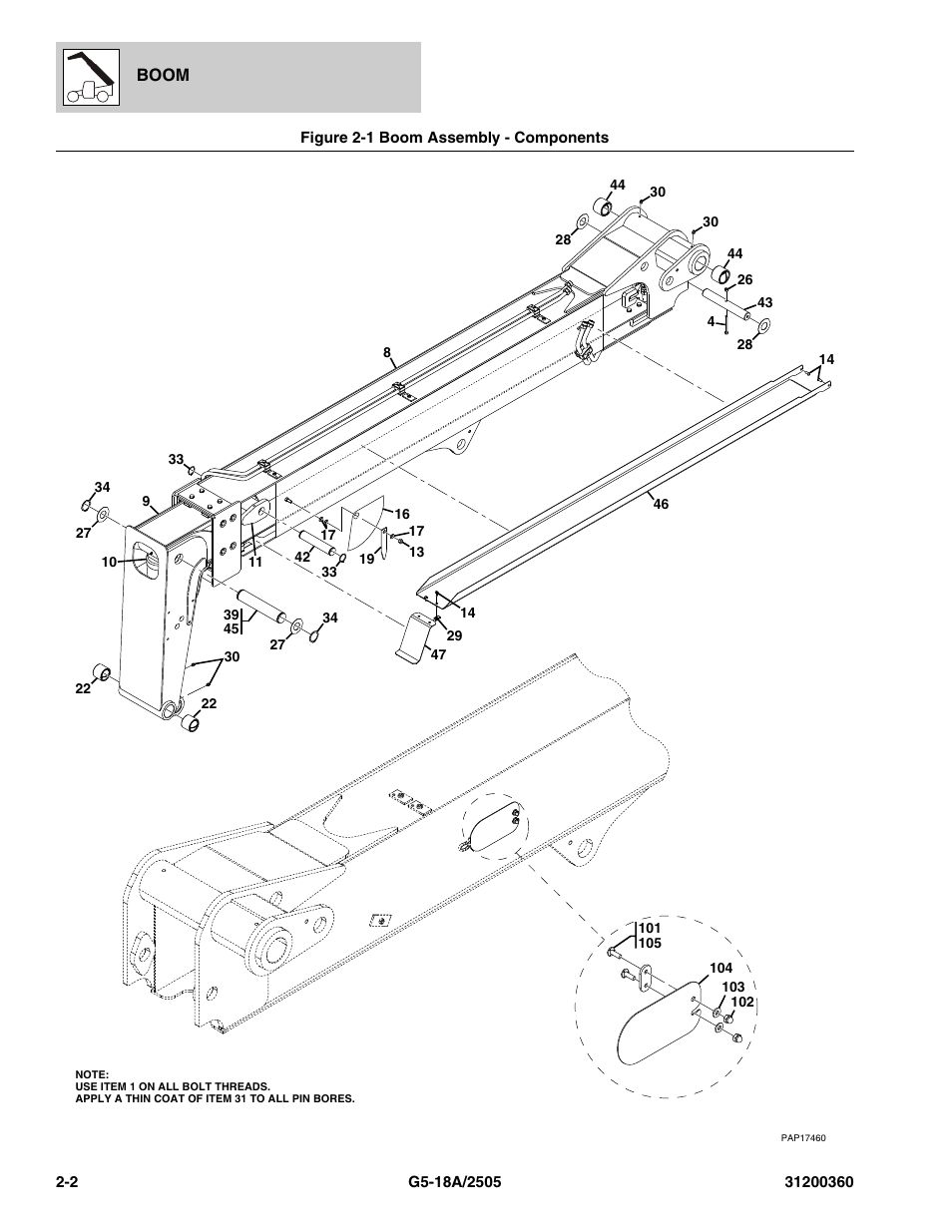 Figure 2-1 boom assembly - components, Boom assembly - components -2 | JLG 2505 Parts Manual User Manual | Page 36 / 332