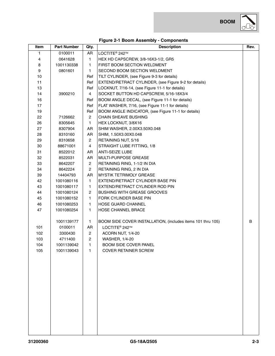 JLG 2505 Parts Manual User Manual | Page 37 / 332