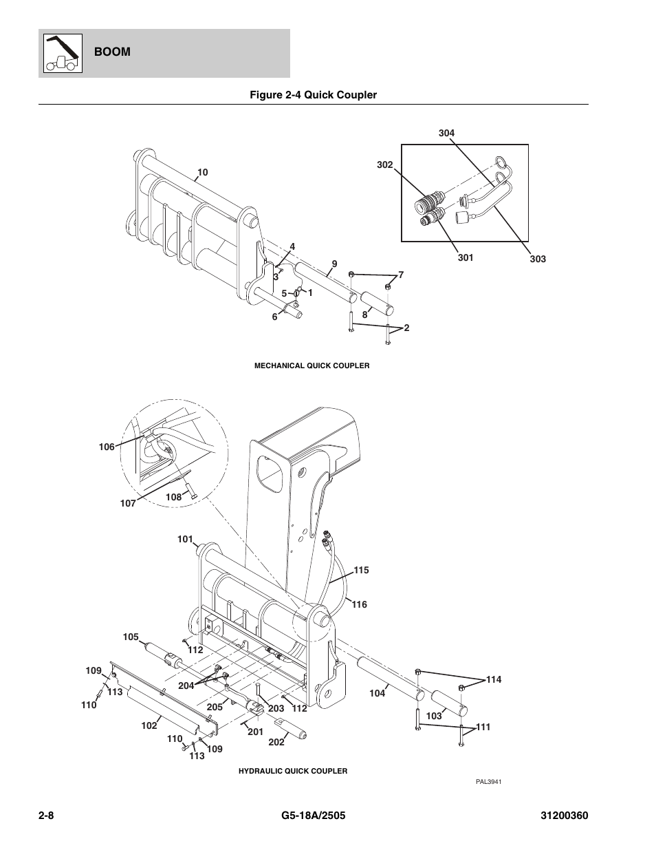 Figure 2-4 quick coupler, Quick coupler -8 | JLG 2505 Parts Manual User Manual | Page 42 / 332