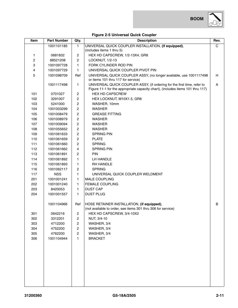 JLG 2505 Parts Manual User Manual | Page 45 / 332