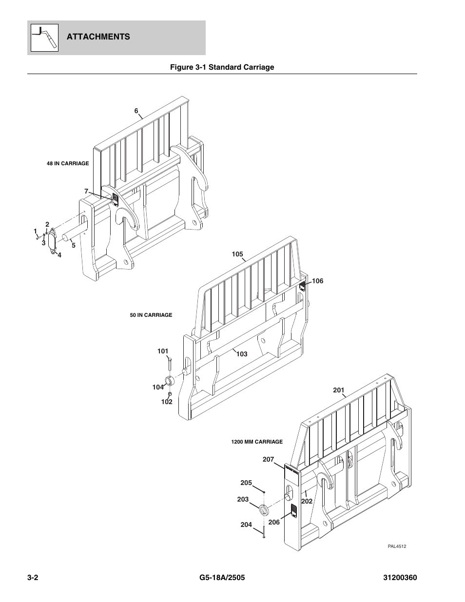 Figure 3-1 standard carriage, Standard carriage -2 | JLG 2505 Parts Manual User Manual | Page 48 / 332