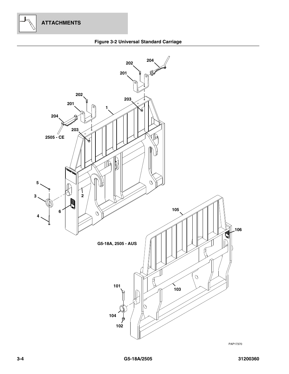 Figure 3-2 universal standard carriage, Universal standard carriage -4 | JLG 2505 Parts Manual User Manual | Page 50 / 332