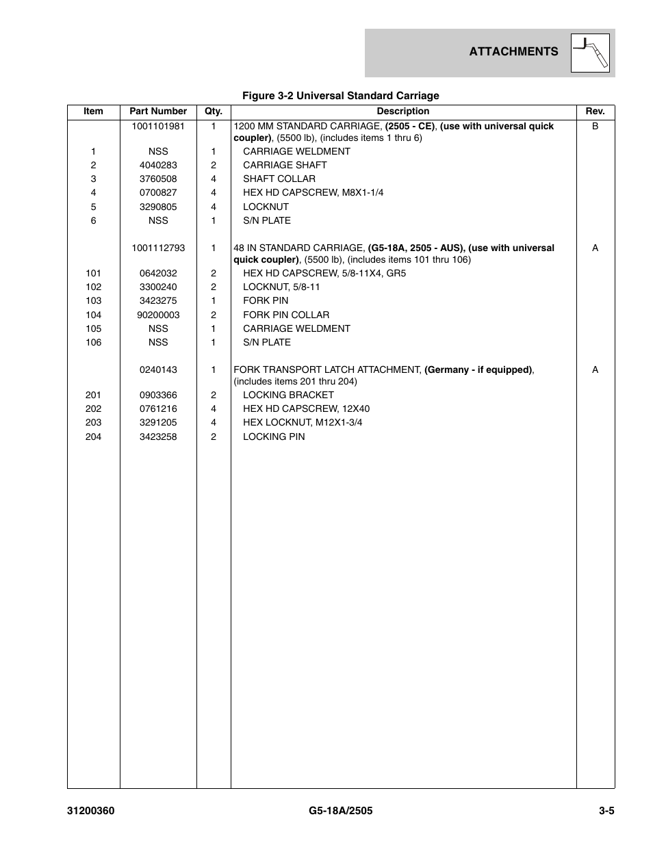 JLG 2505 Parts Manual User Manual | Page 51 / 332