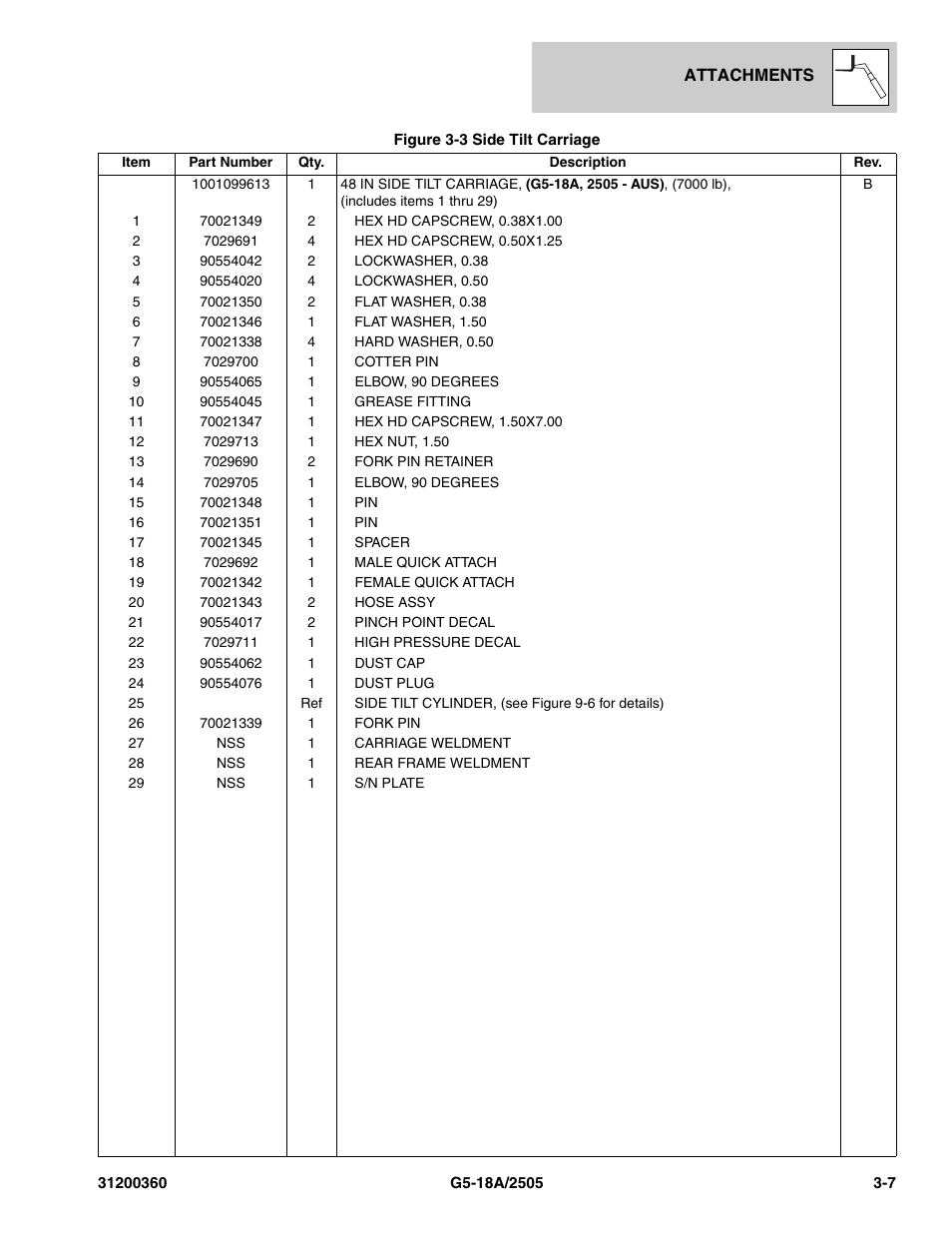JLG 2505 Parts Manual User Manual | Page 53 / 332