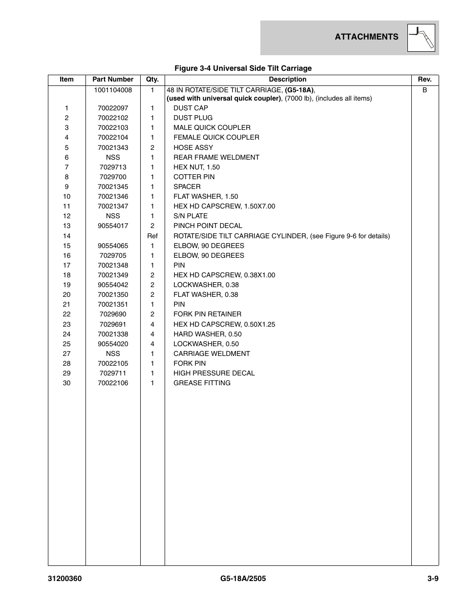JLG 2505 Parts Manual User Manual | Page 55 / 332