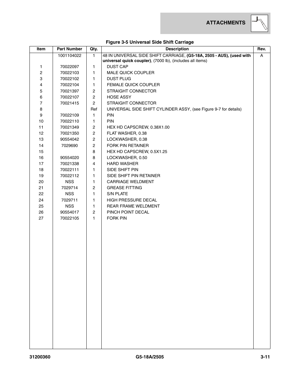 JLG 2505 Parts Manual User Manual | Page 57 / 332
