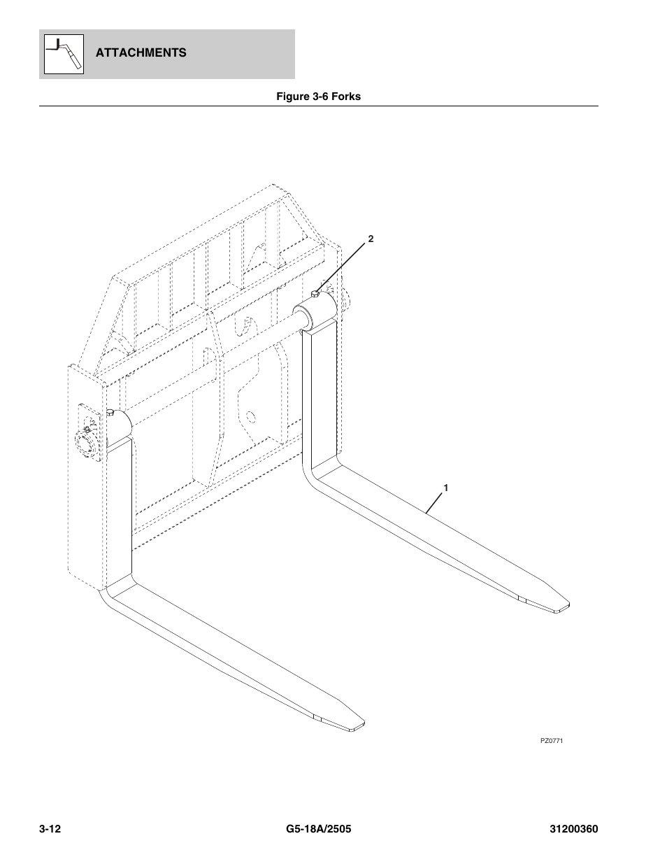 Figure 3-6 forks, Forks -12 | JLG 2505 Parts Manual User Manual | Page 58 / 332