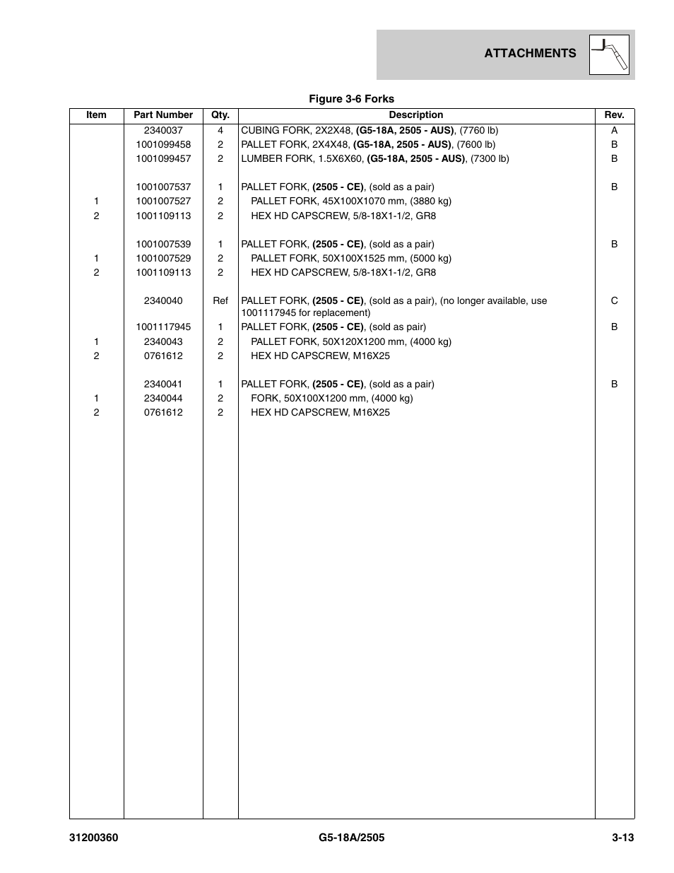 JLG 2505 Parts Manual User Manual | Page 59 / 332