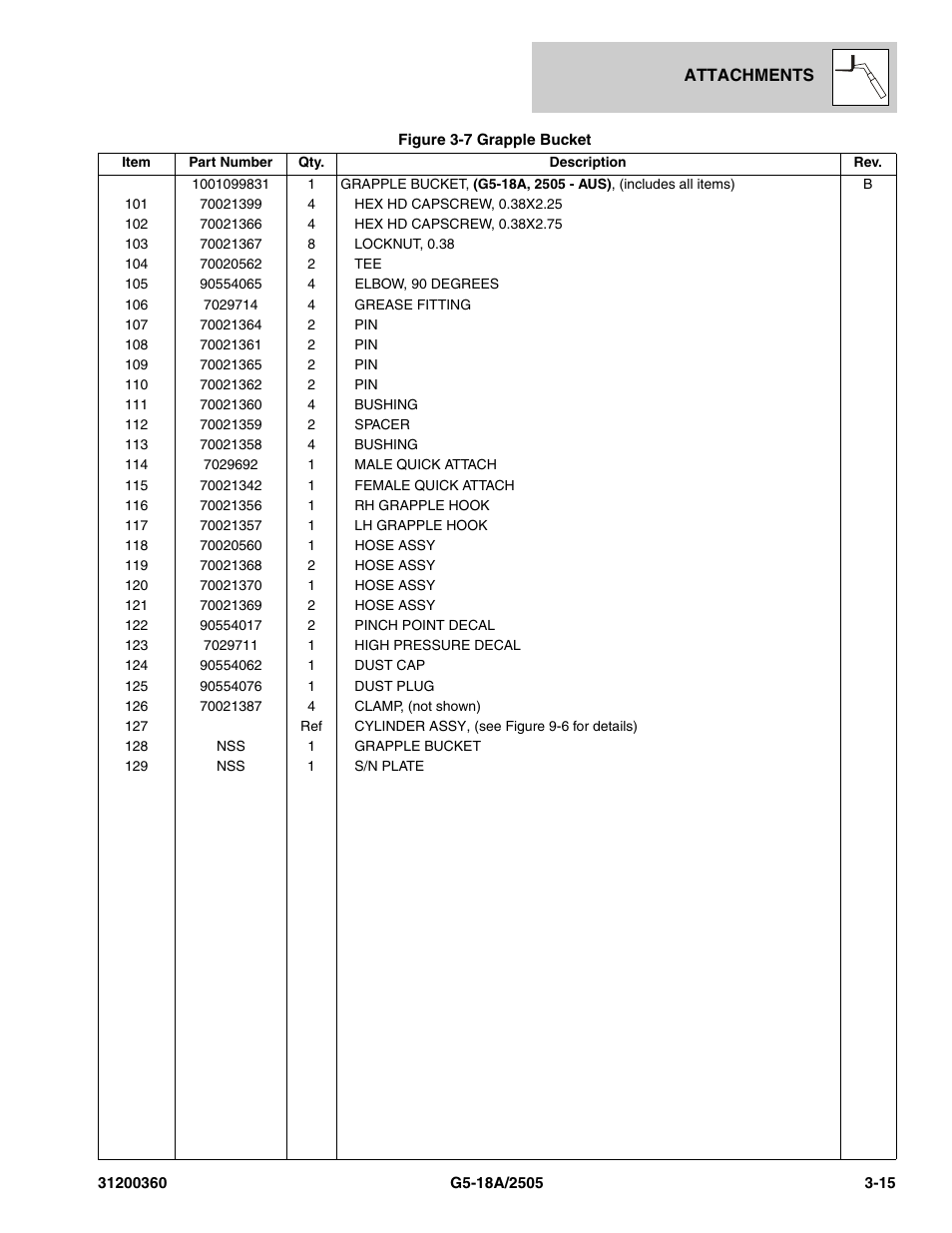JLG 2505 Parts Manual User Manual | Page 61 / 332