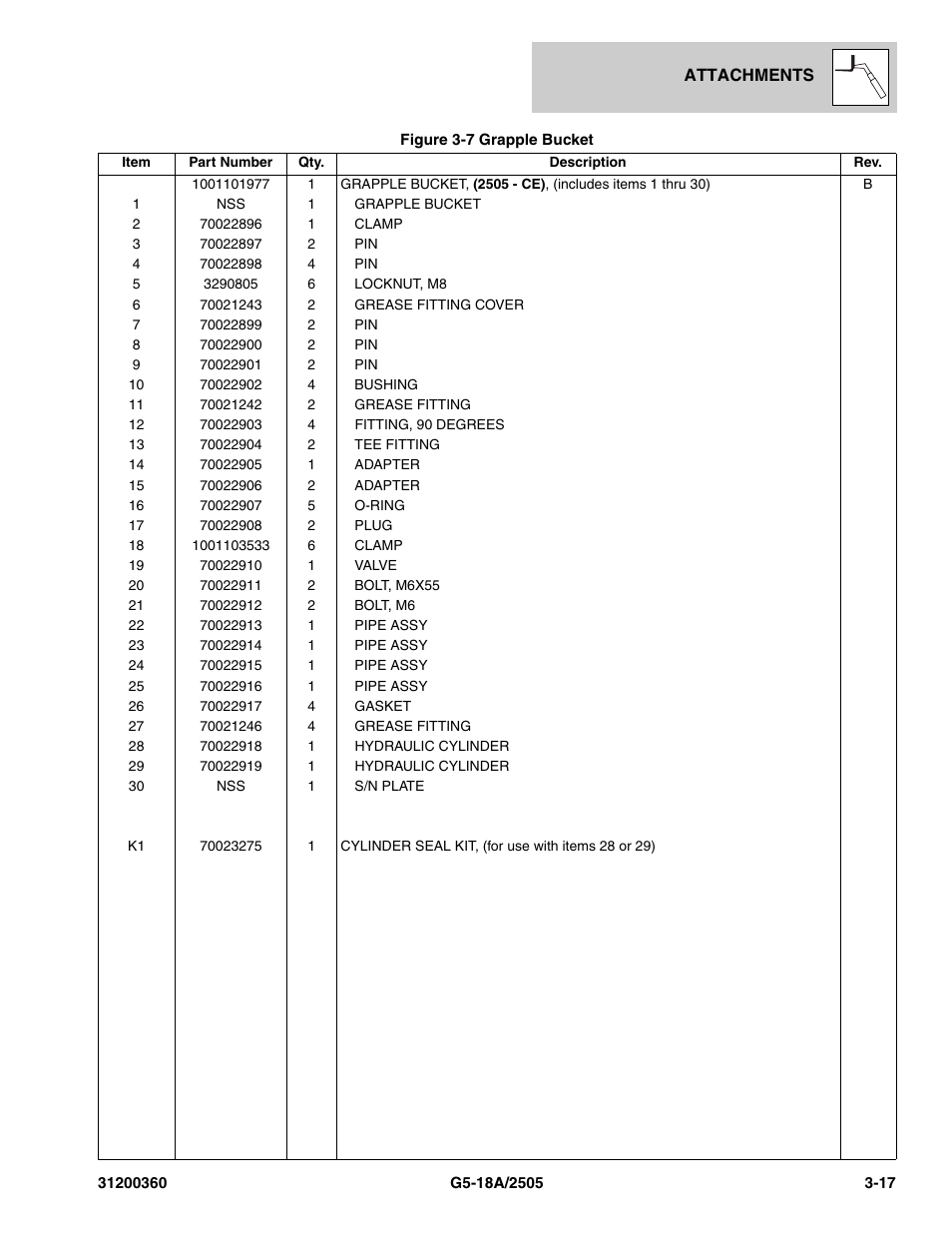 JLG 2505 Parts Manual User Manual | Page 63 / 332