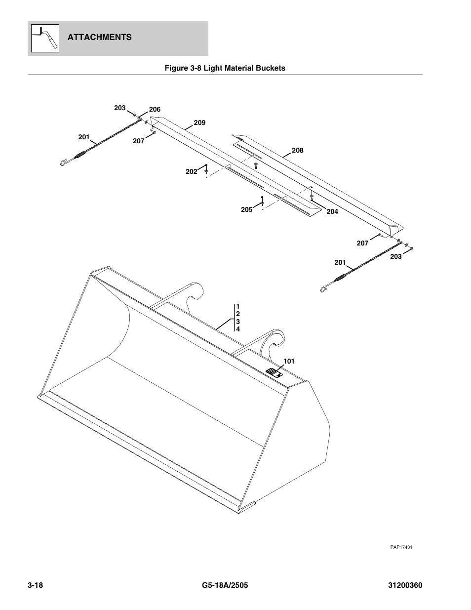 Figure 3-8 light material buckets, Light material buckets -18 | JLG 2505 Parts Manual User Manual | Page 64 / 332
