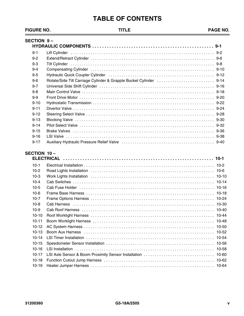 JLG 2505 Parts Manual User Manual | Page 7 / 332