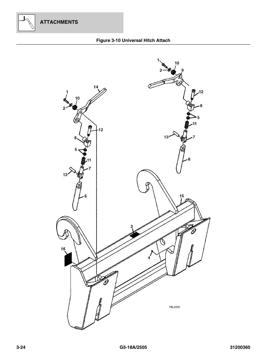 Figure 3-10 universal hitch attach, Universal hitch attach -24 | JLG 2505 Parts Manual User Manual | Page 70 / 332