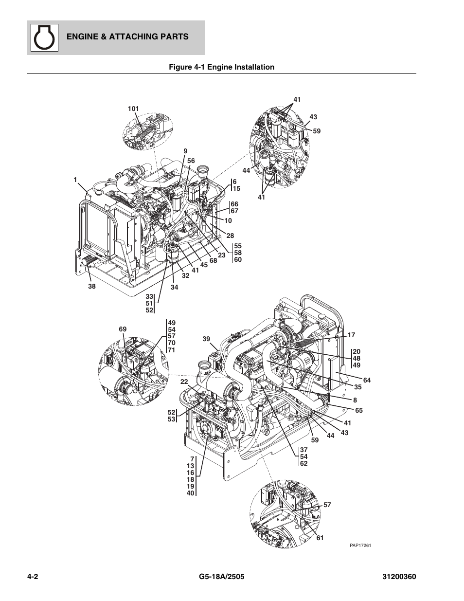 Figure 4-1 engine installation, Engine installation -2 | JLG 2505 Parts Manual User Manual | Page 74 / 332