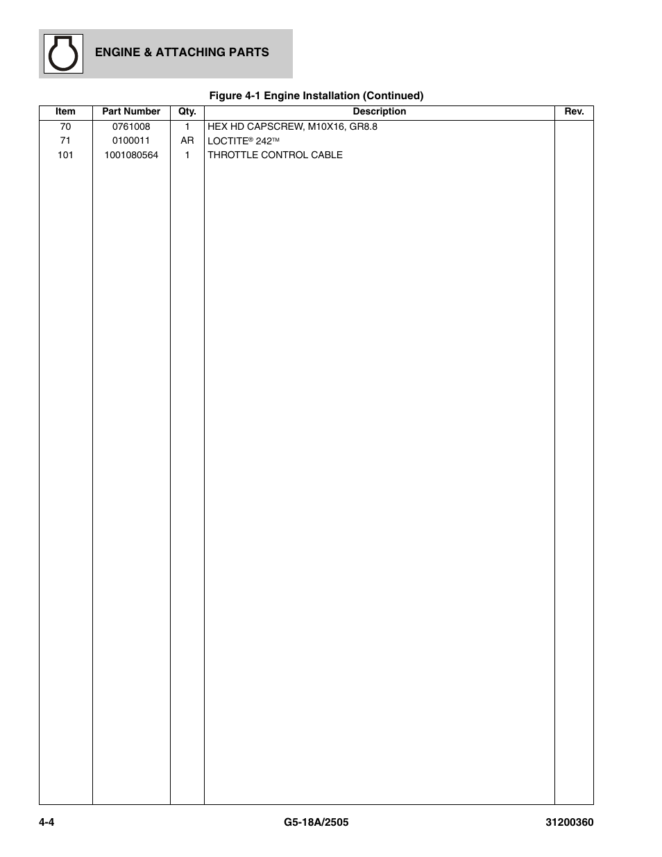 JLG 2505 Parts Manual User Manual | Page 76 / 332
