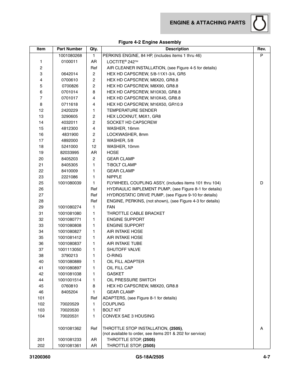 JLG 2505 Parts Manual User Manual | Page 79 / 332