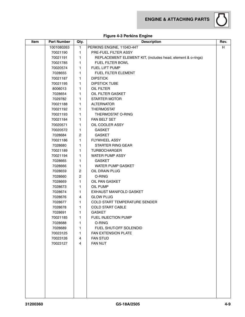 JLG 2505 Parts Manual User Manual | Page 81 / 332