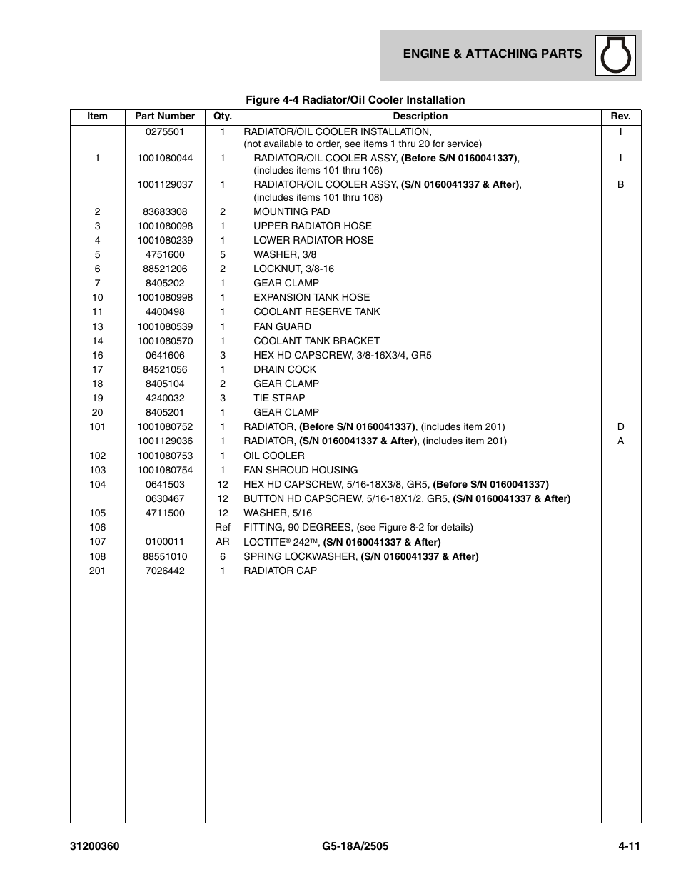 JLG 2505 Parts Manual User Manual | Page 83 / 332