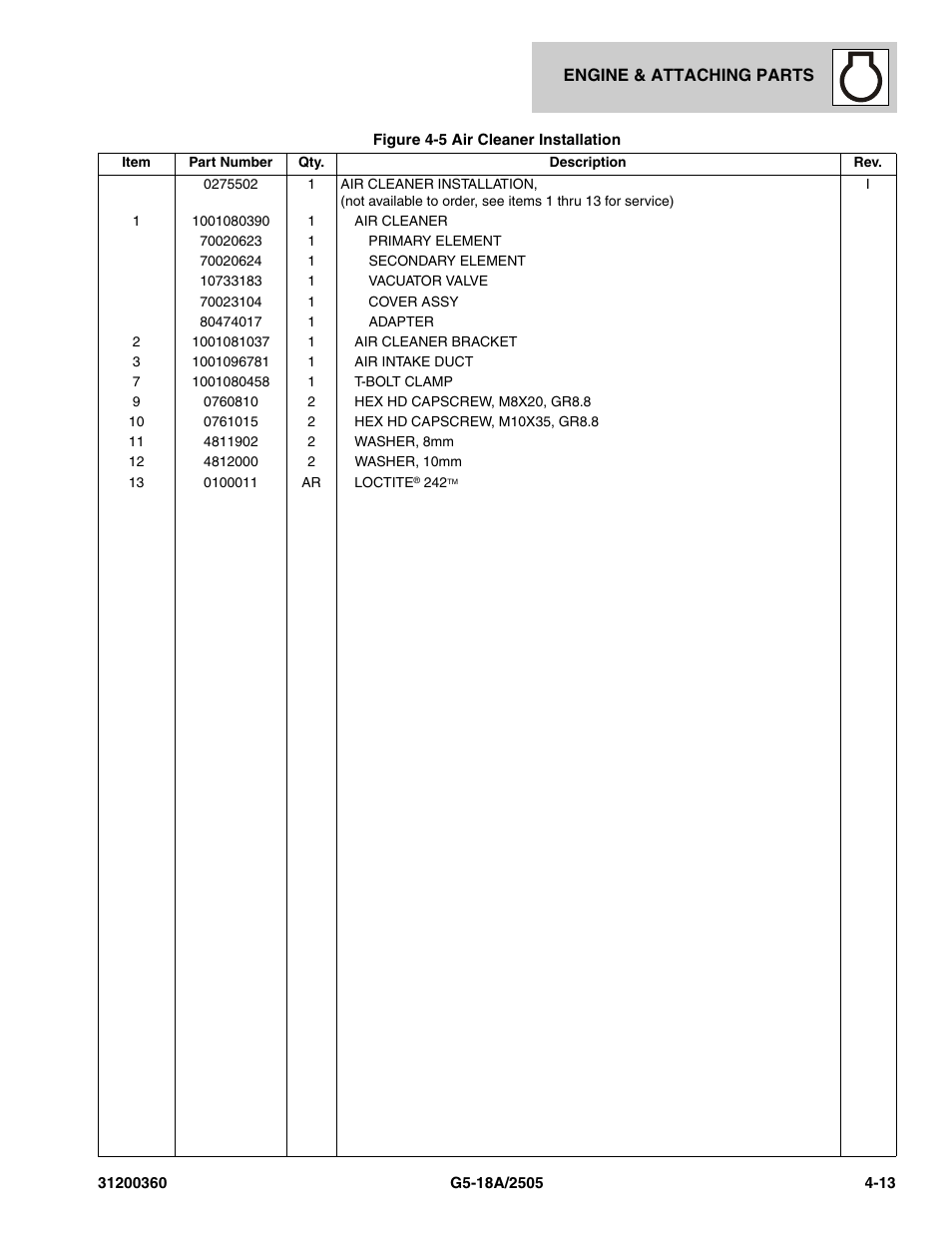 JLG 2505 Parts Manual User Manual | Page 85 / 332